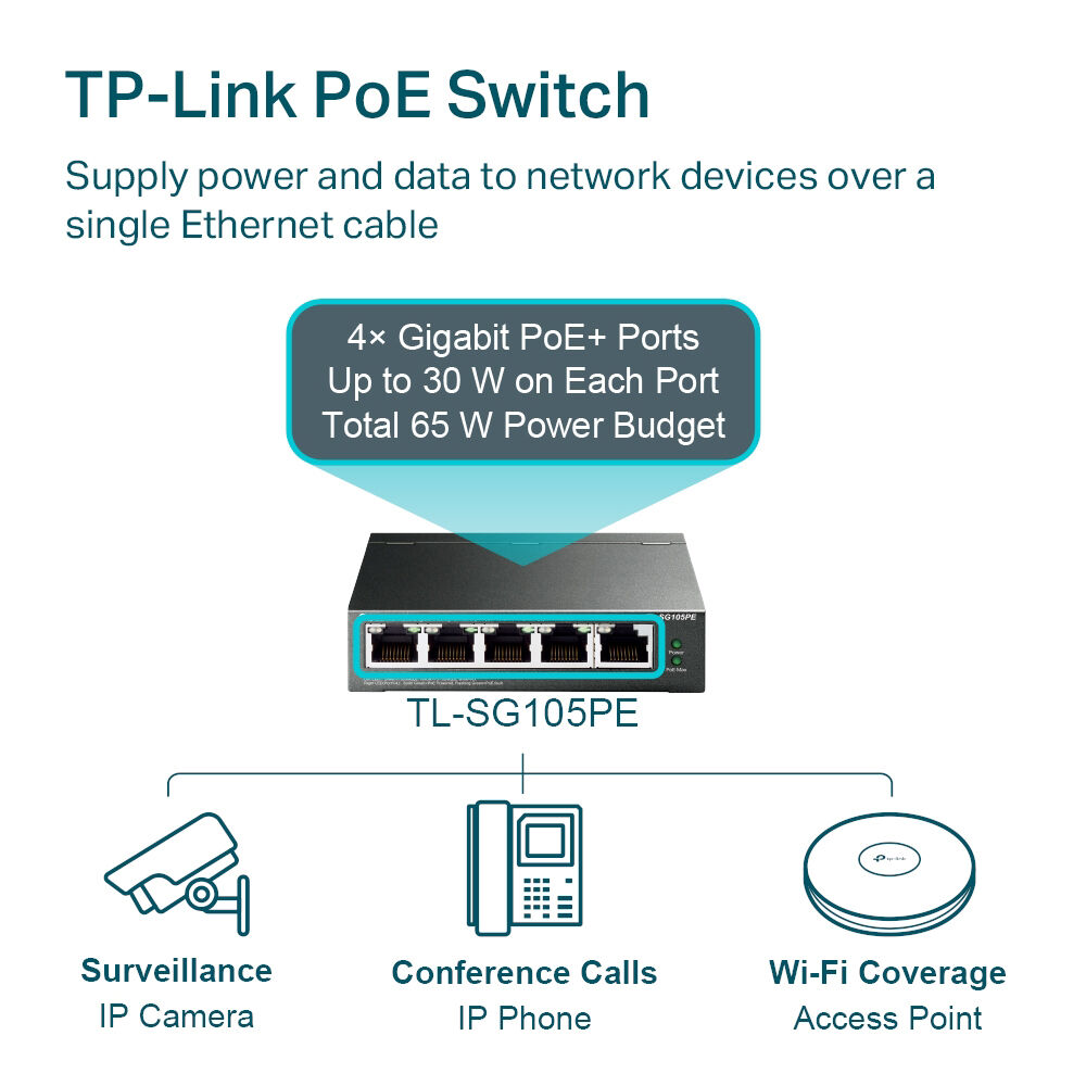 TP-Link TL-SG105PE 5-port Gigabit Easy Smart PoE switch with 4 PoE ports — view 5