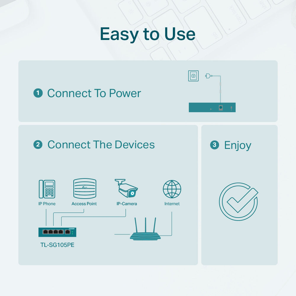 TP-Link TL-SG105PE 5-port Gigabit Easy Smart PoE switch with 4 PoE ports — view 7