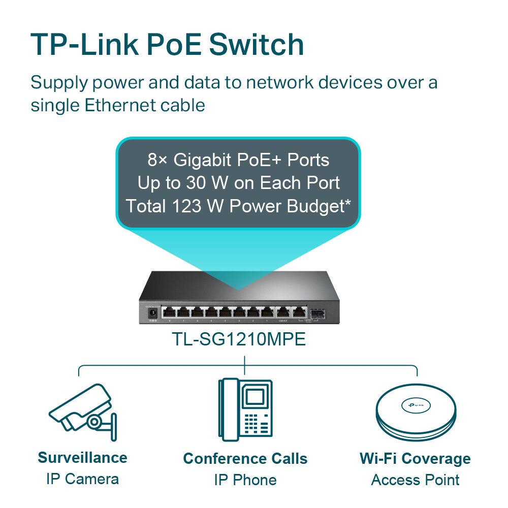 TP-Link TL-SG1210MPE 10-port Gigabit Easy Smart switch with 8 PoE+ ports — view 5