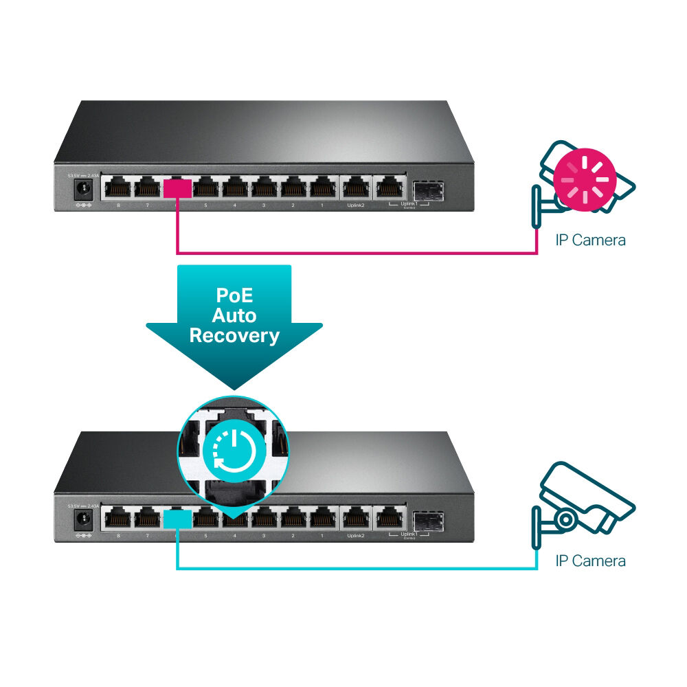 TP-Link TL-SG1210MPE 10-port Gigabit Easy Smart switch with 8 PoE+ ports — view 6