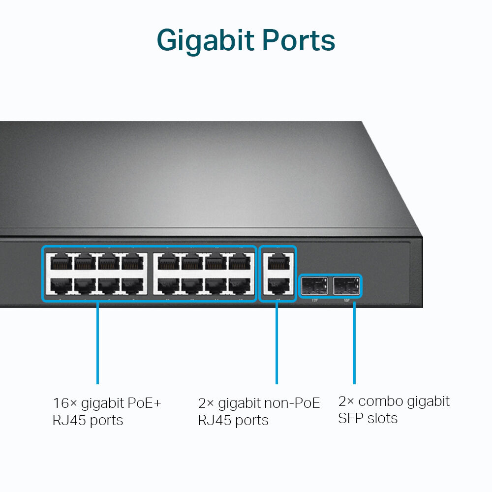 TP-Link TL-SG1218MP 10-port Gigabit Easy Smart switch with 8 PoE+ ports — view 6