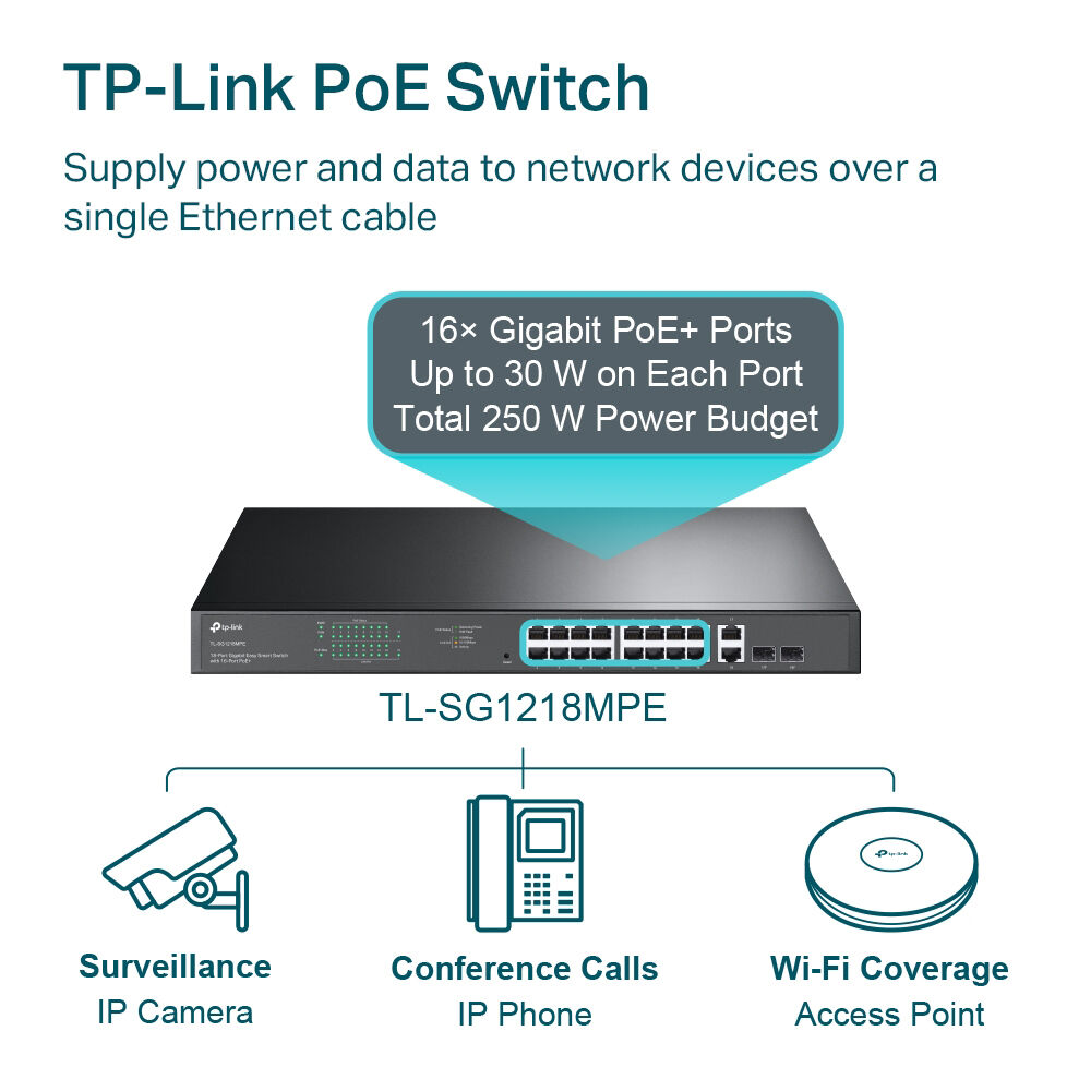 TP-Link TL-SG1218MPE 18-port Gigabit PoE+ managed rack-mount switch with 16 PoE ports — view 4