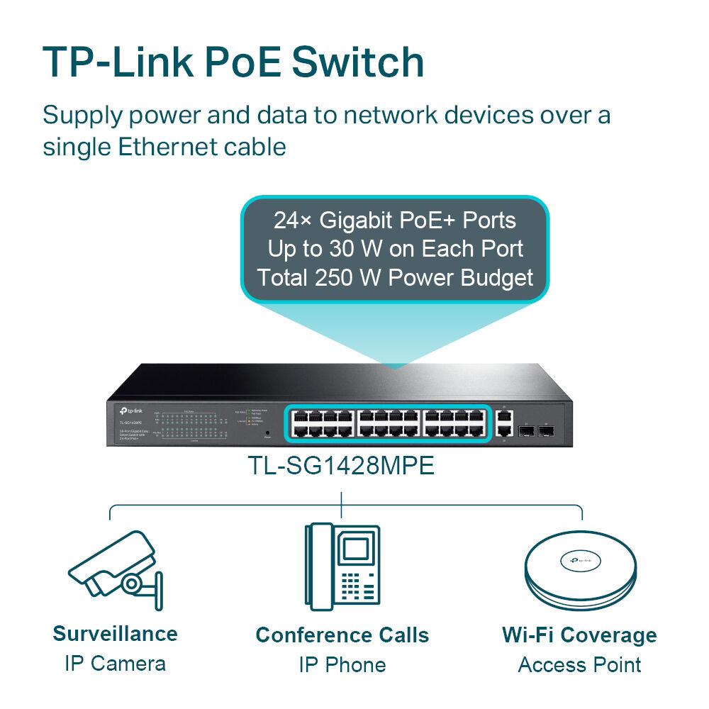 TP-Link TL-SG1428PE 28-port Gigabit easy smart switch with 24 PoE+ ports — view 4