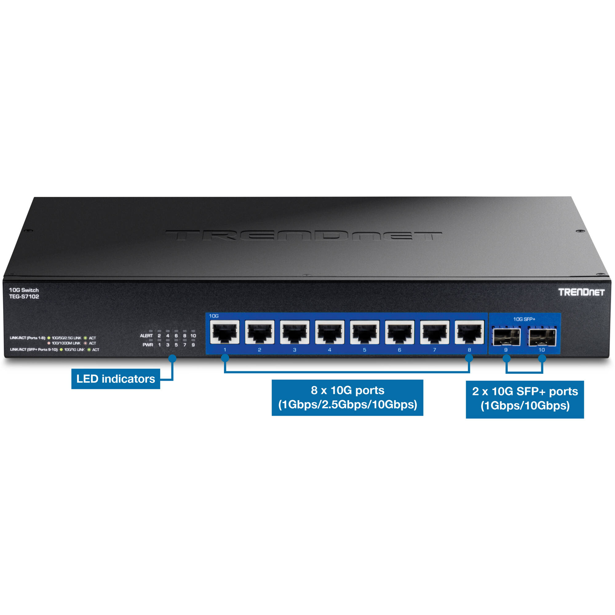 TRENDnet TEG-S7102 10-port 10 Gigabit unmanaged switch with rack-mountable design — view 4