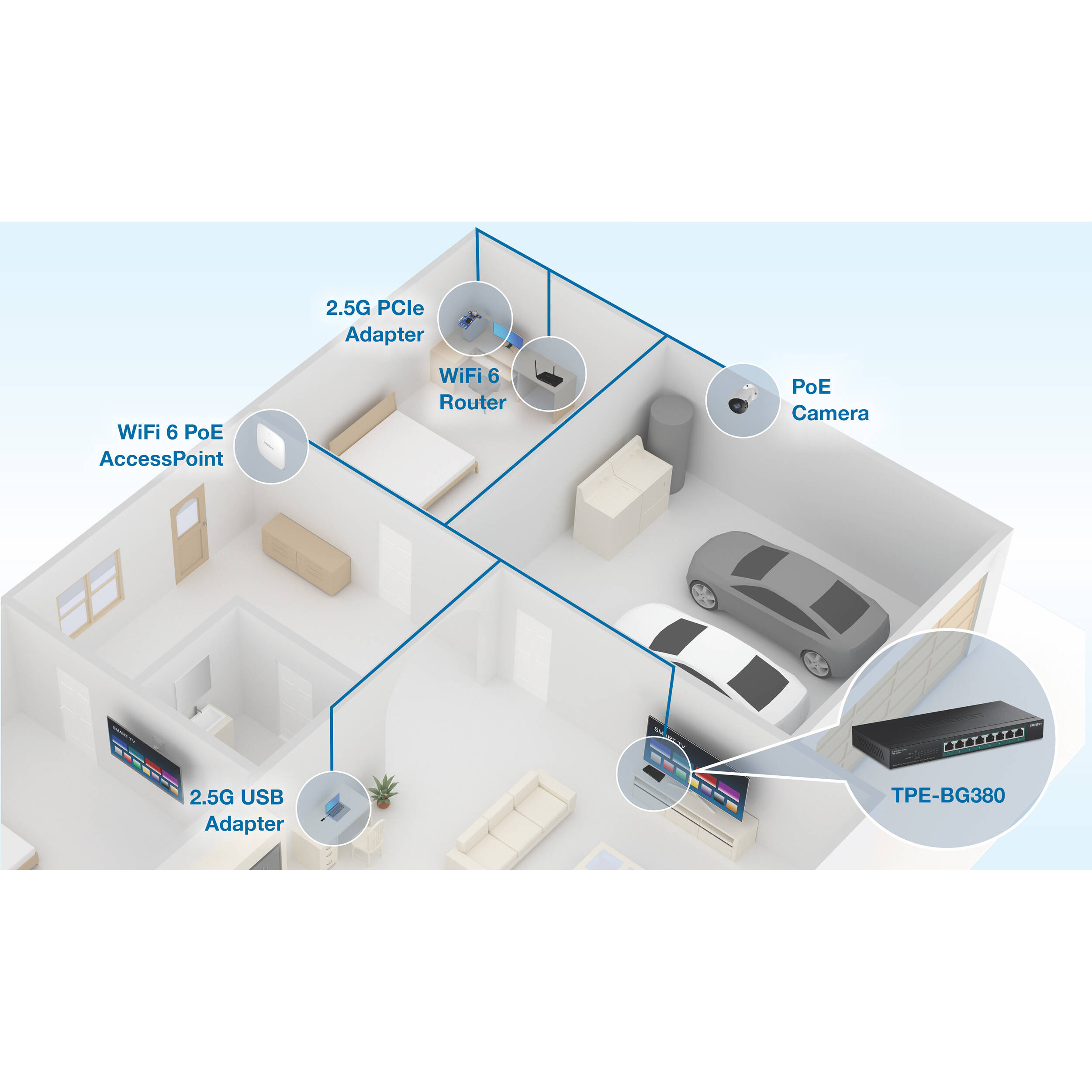 TRENDnet TPE-BG380 8-port 2.5G PoE++ switch with fanless wall-mountable design — view 6