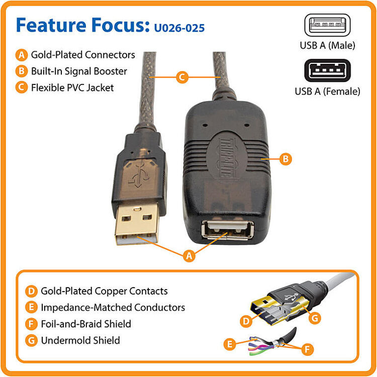 25 ft black active USB 2.0 extension cable with USB-A male to USB-A female connectors — view 8
