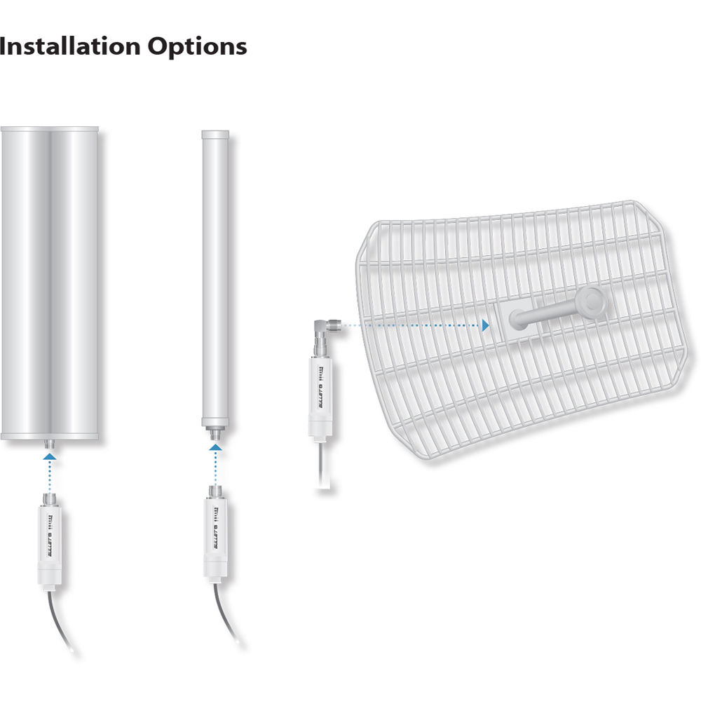 Ubiquiti US Bullet Dual-Band AC airMAX outdoor wireless bridge in compact Bullet form factor — view 7