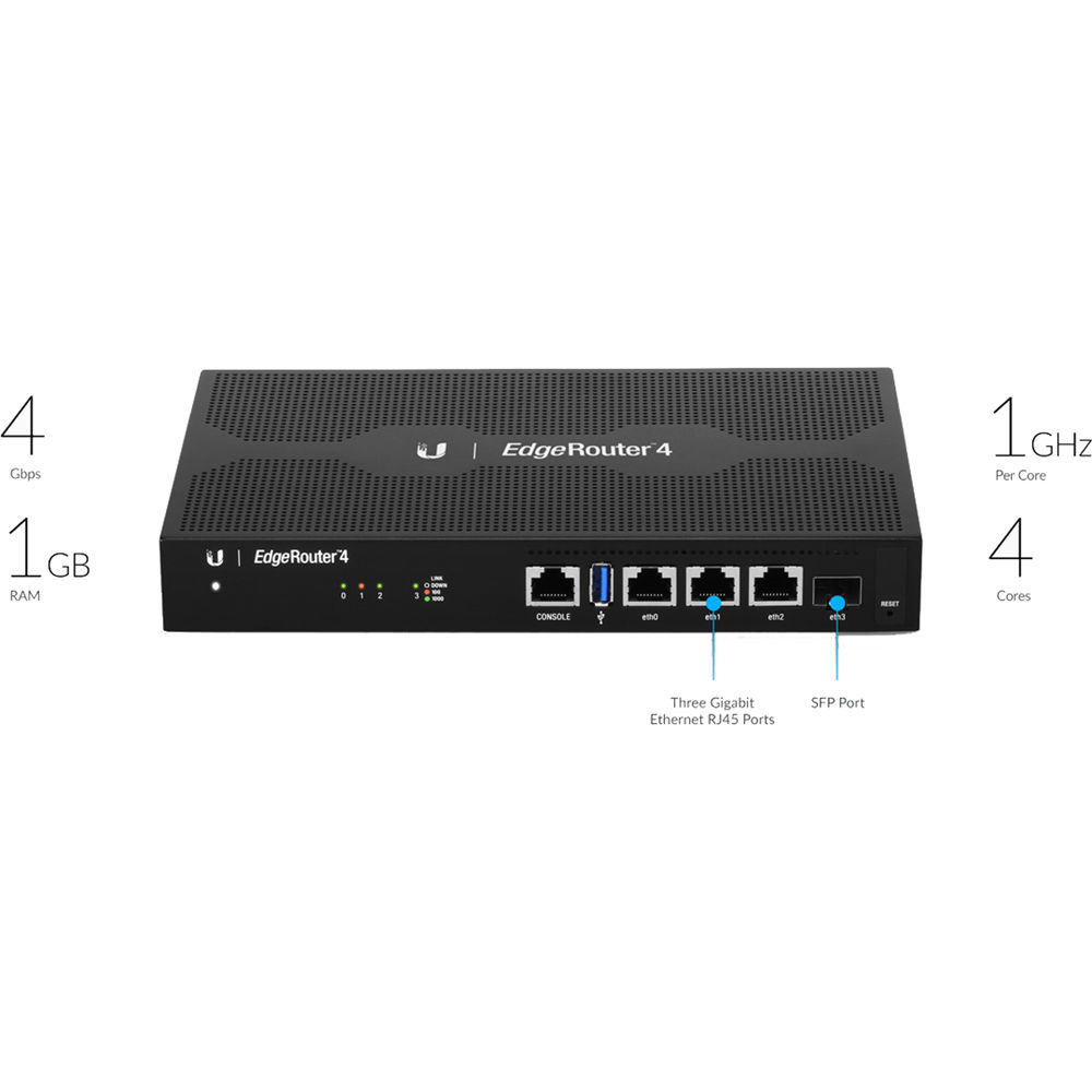 Ubiquiti EdgeRouter 4 Port ER-4 compact edge router — view 4