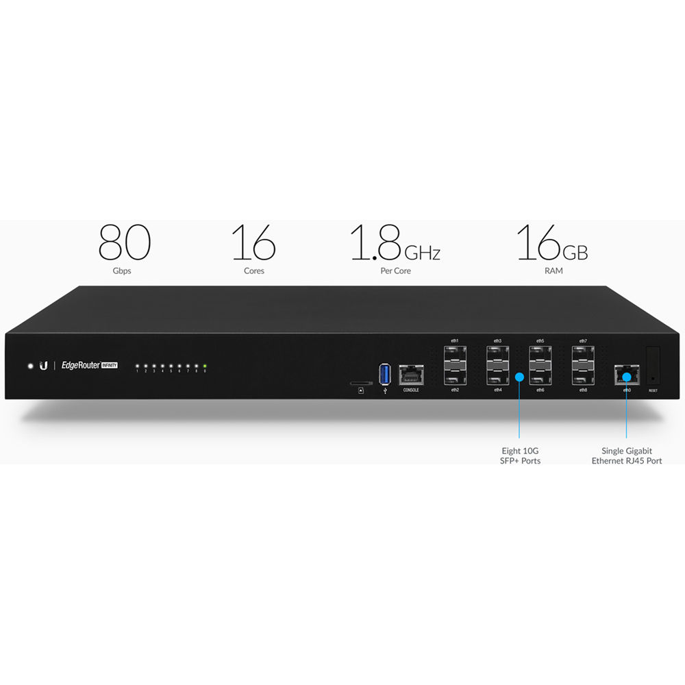 Ubiquiti ER-8-XG 10 Gig EdgeRouter with 8 ports and SFP+ connectivity — view 9