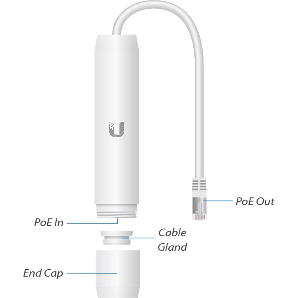 Ubiquiti INS-3AF-O-G outdoor 802.3af PoE converter for Gigabit network devices — view 6