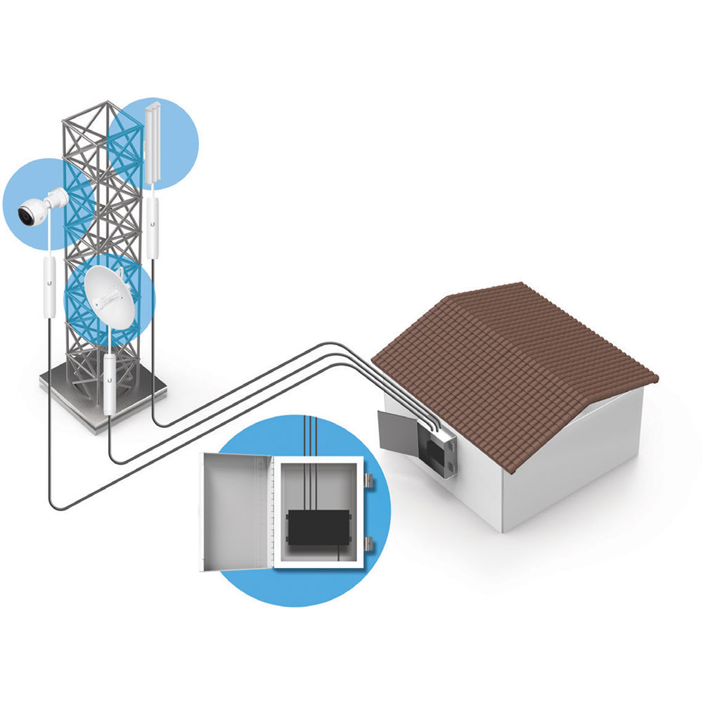 Ubiquiti INS-3AF-O-G outdoor 802.3af PoE converter for Gigabit network devices — view 7