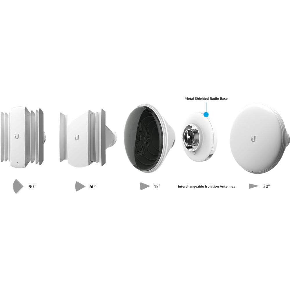 Ubiquiti IsoStation 5AC outdoor wireless bridge with horn antenna and die-cast aluminum base — view 4