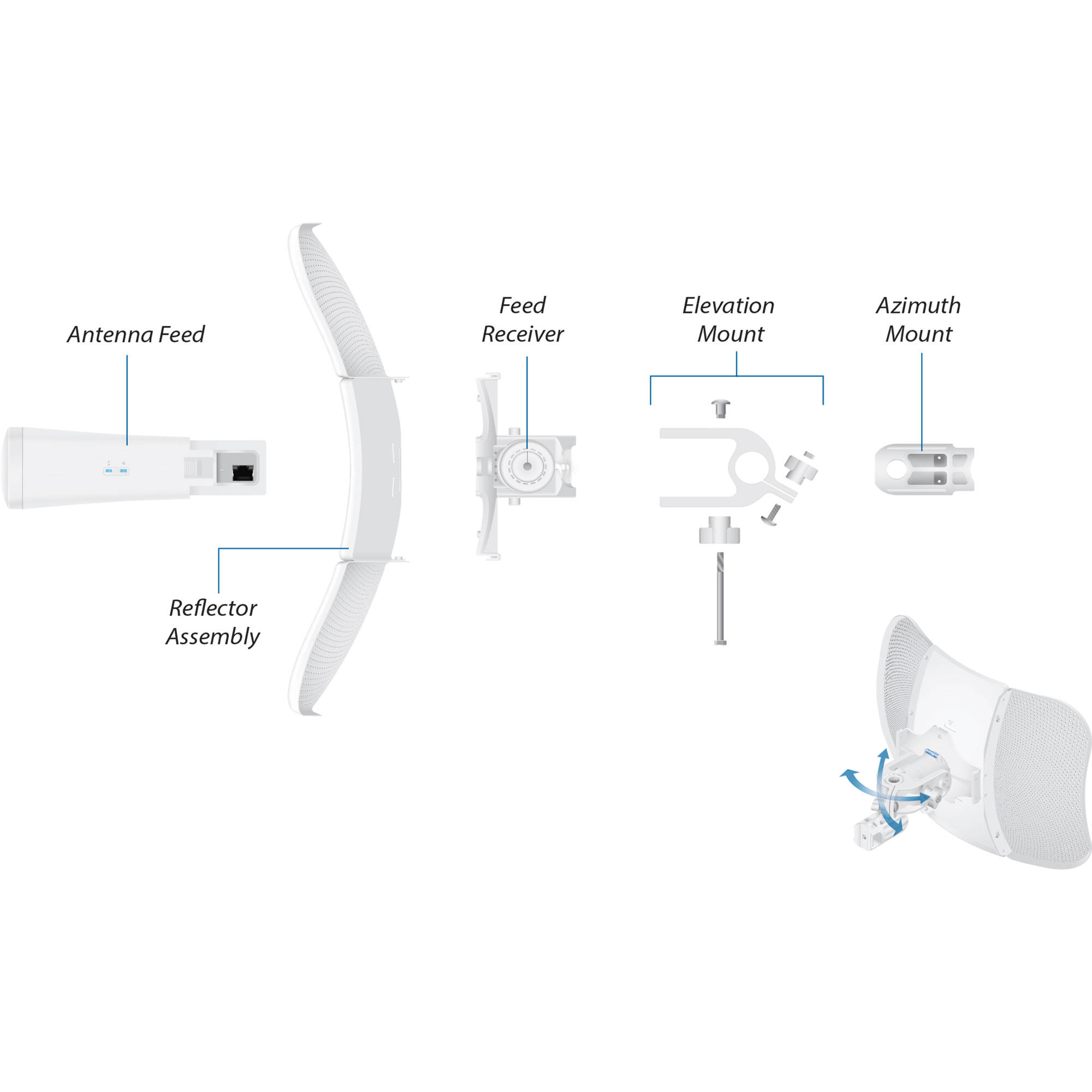 Ubiquiti LiteBeam 5AC Gen 2 outdoor 5 GHz wireless bridge with directional antenna — view 12