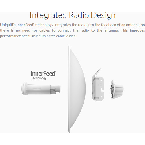 Ubiquiti airMAX Dish CPE 2.4 GHz directional outdoor wireless bridge antenna — view 10