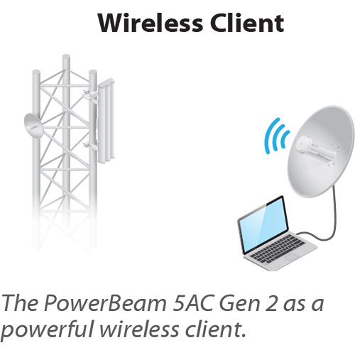 Ubiquiti PowerBeam 5AC Gen 2 outdoor 5 GHz wireless bridge with directional dish antenna — view 15