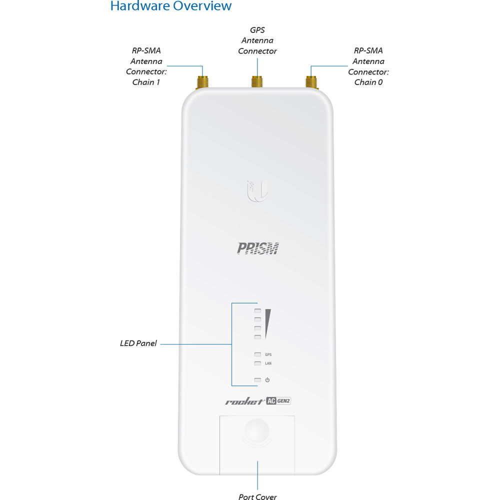 Ubiquiti Rocket PRISM 5AC Gen 2 compact 5 GHz wireless bridge radio — view 13
