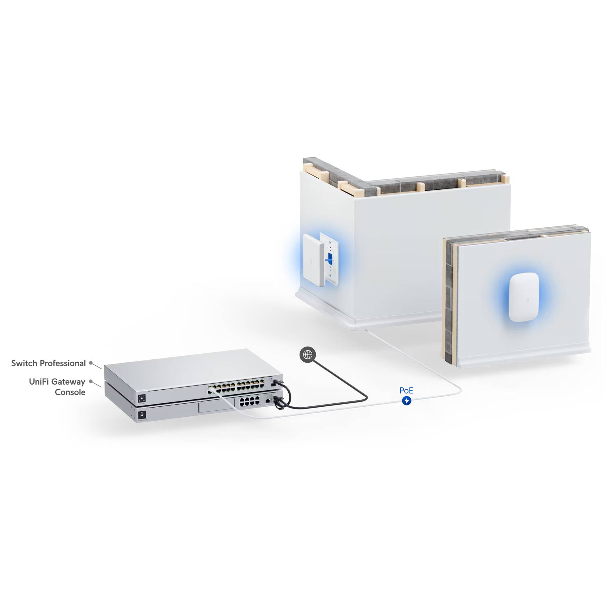 Ubiquiti U6 Enterprise In-Wall Wi‑Fi 6E access point with integrated switch and 2.5 GbE uplink — view 10