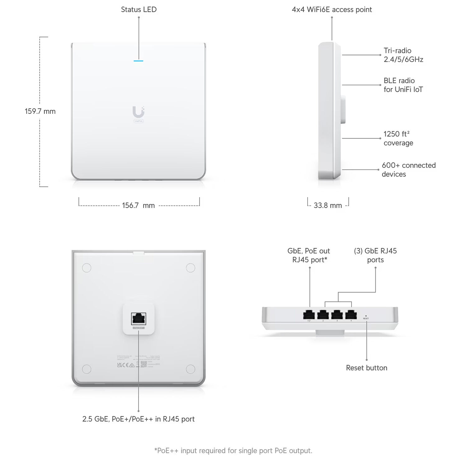 Ubiquiti U6 Enterprise In-Wall Wi‑Fi 6E access point with integrated switch and 2.5 GbE uplink — view 11