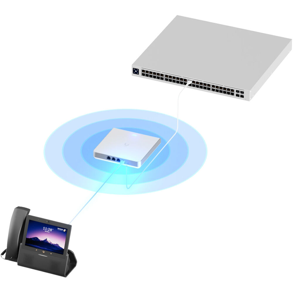 Ubiquiti U6 Enterprise In-Wall Wi‑Fi 6E access point with integrated switch and 2.5 GbE uplink — view 9