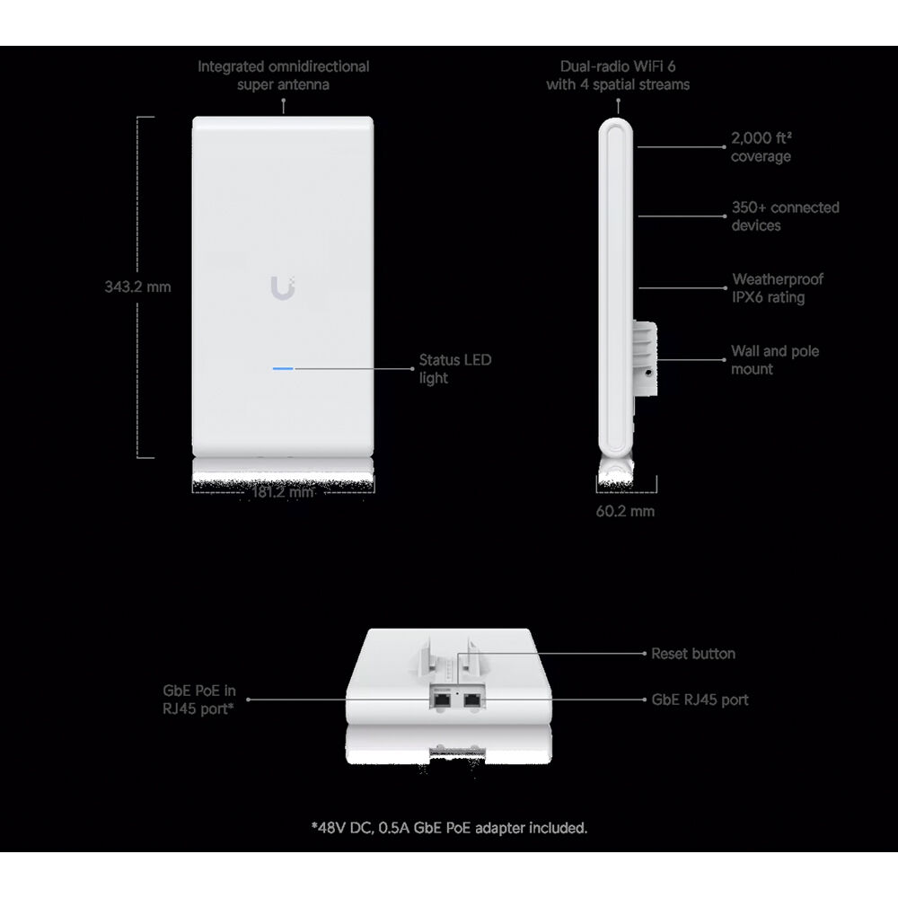 Ubiquiti U6 Mesh Pro indoor outdoor Wi-Fi 6 access point with integrated super antenna and gigabit passthrough port — view 5