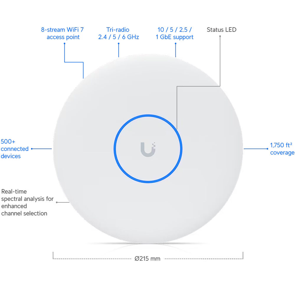 Ubiquiti U7 Pro XGS ceiling-mounted Wi‑Fi 7 indoor access point with 10GbE uplink — view 12