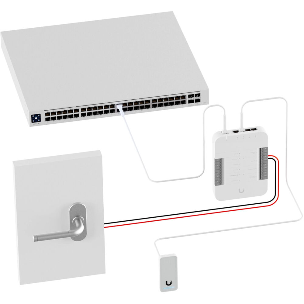 UniFi Access Starter Kit by Ubiquiti for 2nd-generation single-door access control — view 2
