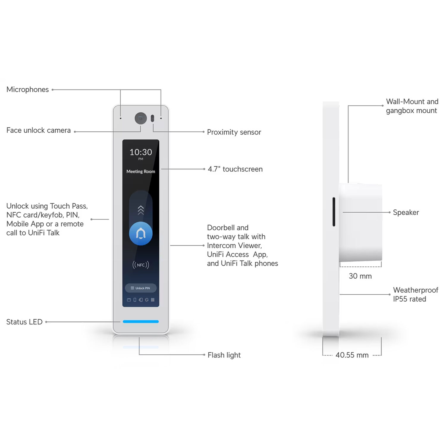Ubiquiti G3 Reader Pro NFC access reader with Apple Touch Pass support for indoor and outdoor doors — view 8