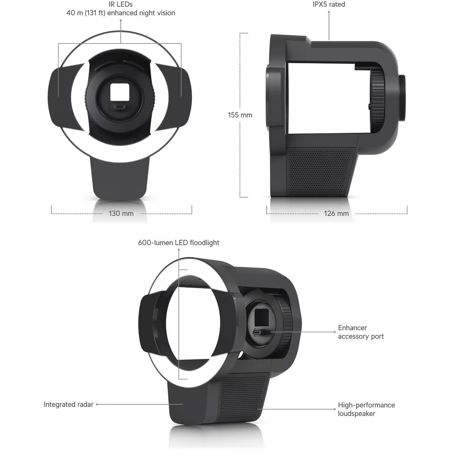 Ubiquiti AI Pro Enhancer accessory module for AI Pro with long-range IR LED, floodlight, and radar detection support — view 8