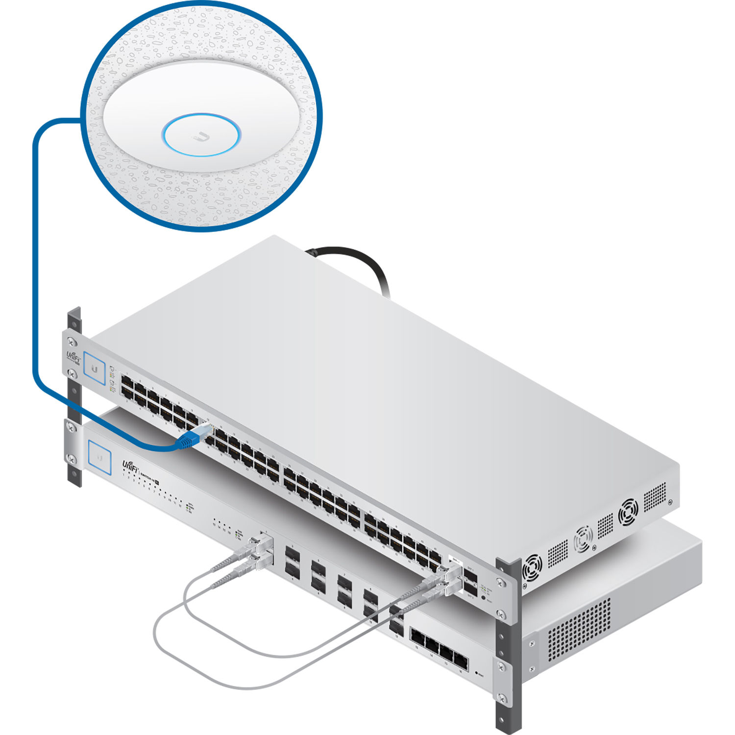 UniFi AP AC HD indoor ceiling-mount wireless access point by Ubiquiti — view 12