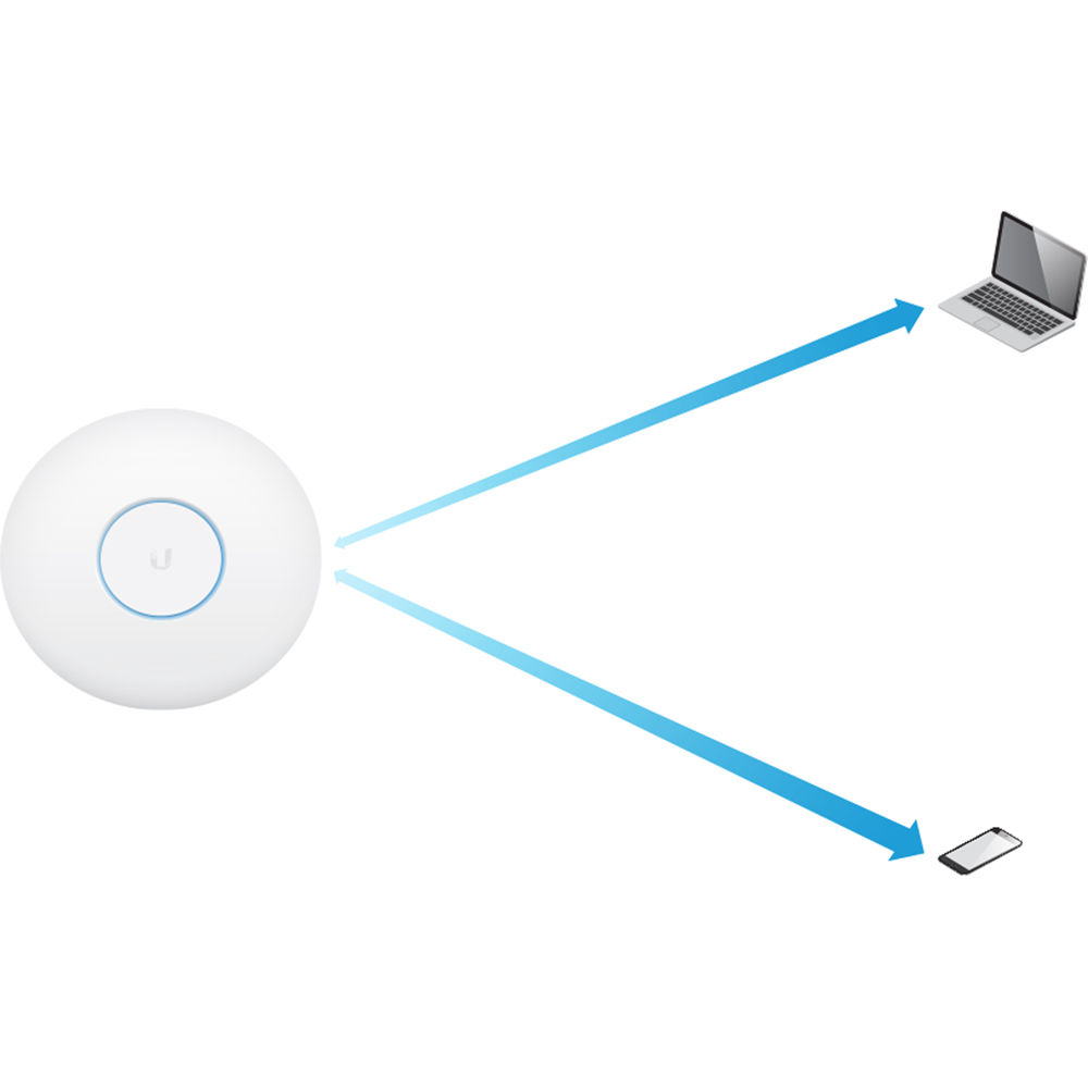 UniFi AP AC HD indoor ceiling-mount wireless access point by Ubiquiti — view 13