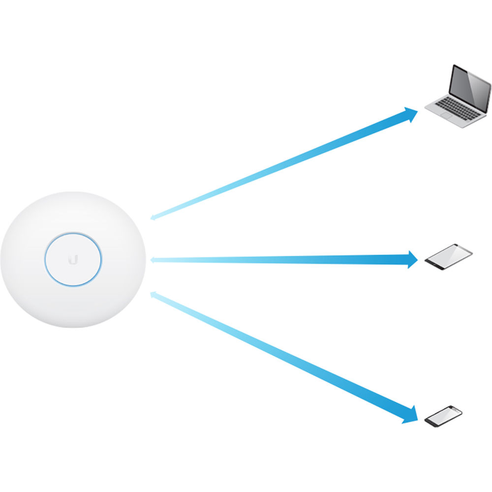 UniFi AP AC HD indoor ceiling-mount wireless access point by Ubiquiti — view 14