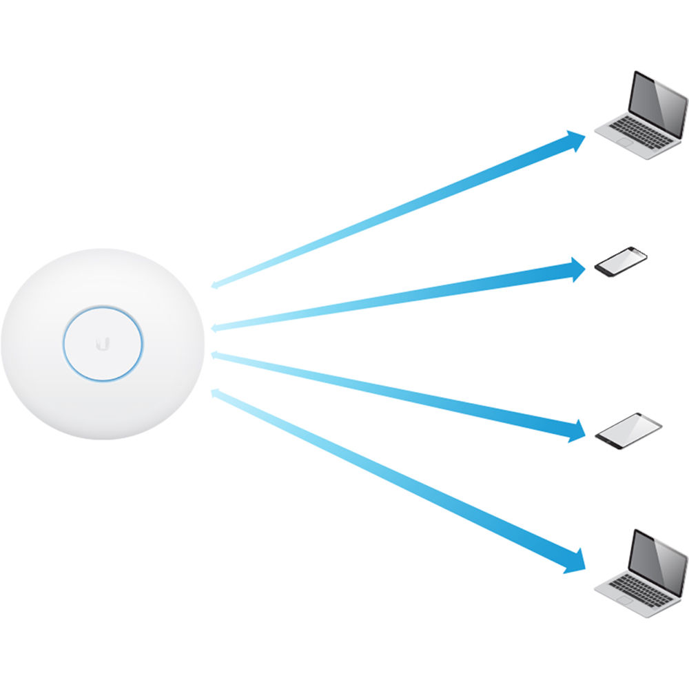 UniFi AP AC HD indoor ceiling-mount wireless access point by Ubiquiti — view 15