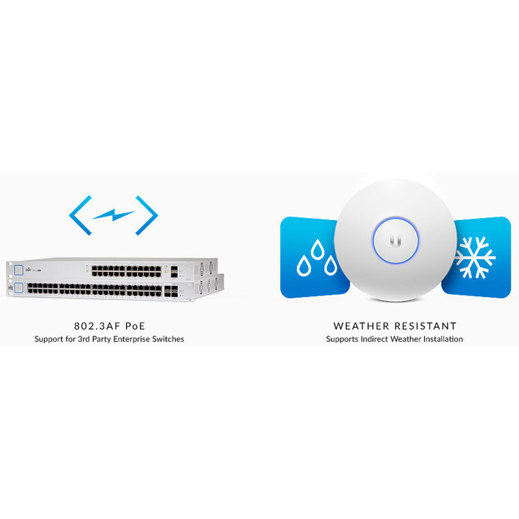 Ubiquiti UniFi AP AC PRO wall-mount indoor access point — view 13