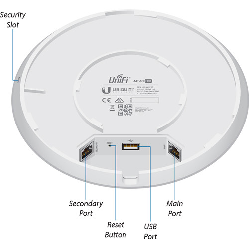 Ubiquiti UniFi AP AC PRO wall-mount indoor access point — view 9