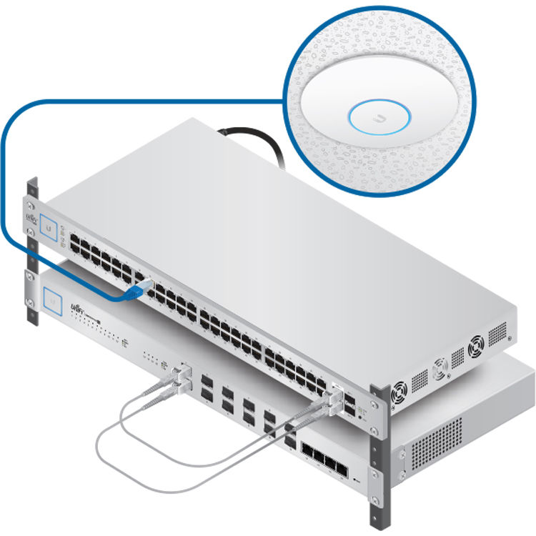 Ubiquiti UniFi AP AC Wave 2 5-pack indoor wireless access points for enterprise Wi-Fi deployment — view 16