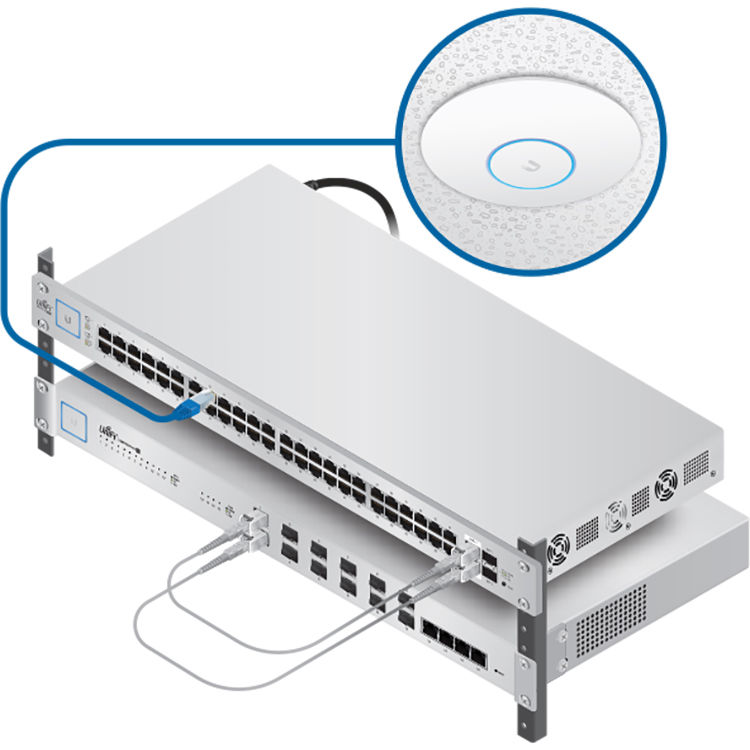 UniFi AP AC Wave 2 indoor access point with security radio and BLE support — view 16