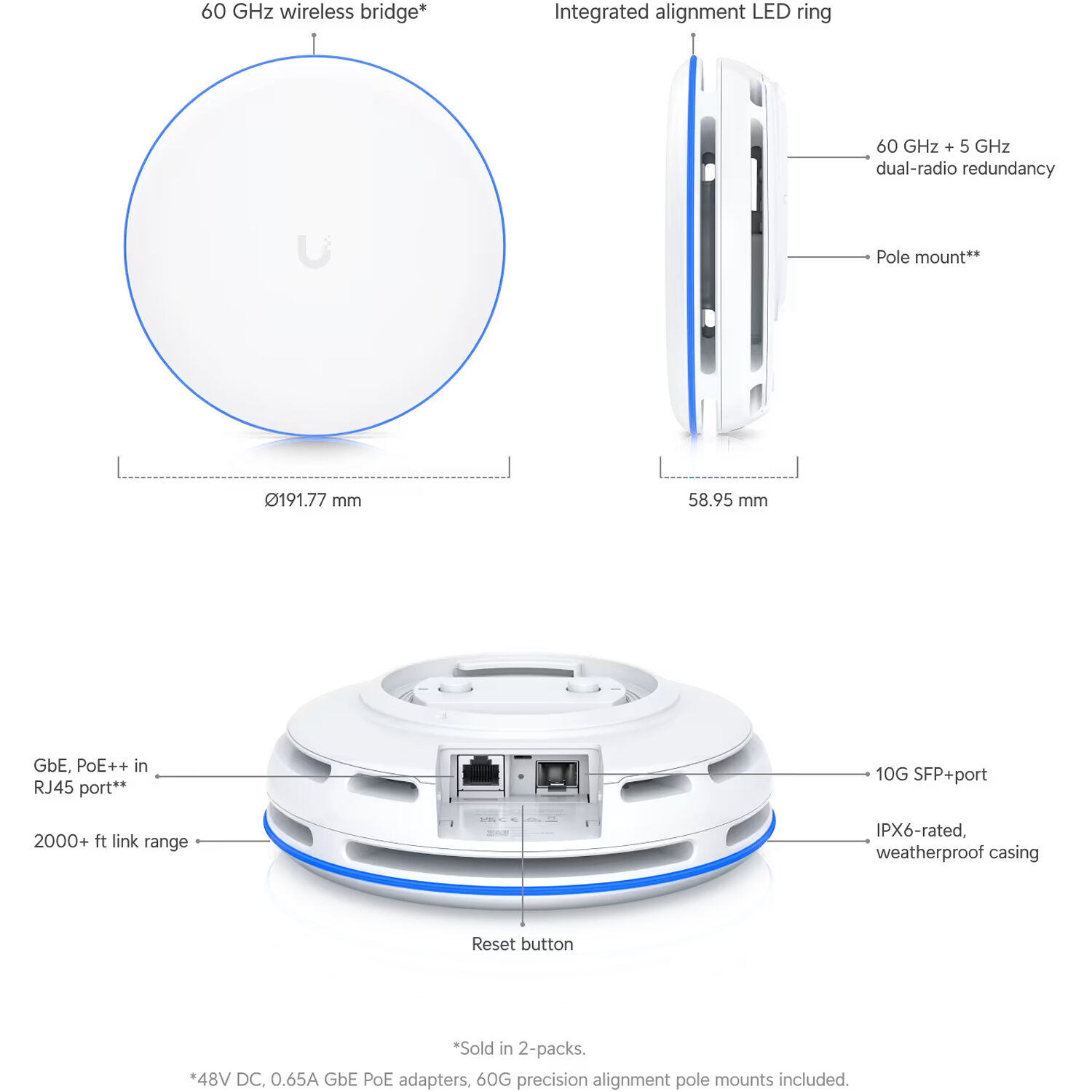 Ubiquiti Building-to-Building Bridge XG 60 GHz wireless bridge with 10 Gbps SFP+ interface — view 10