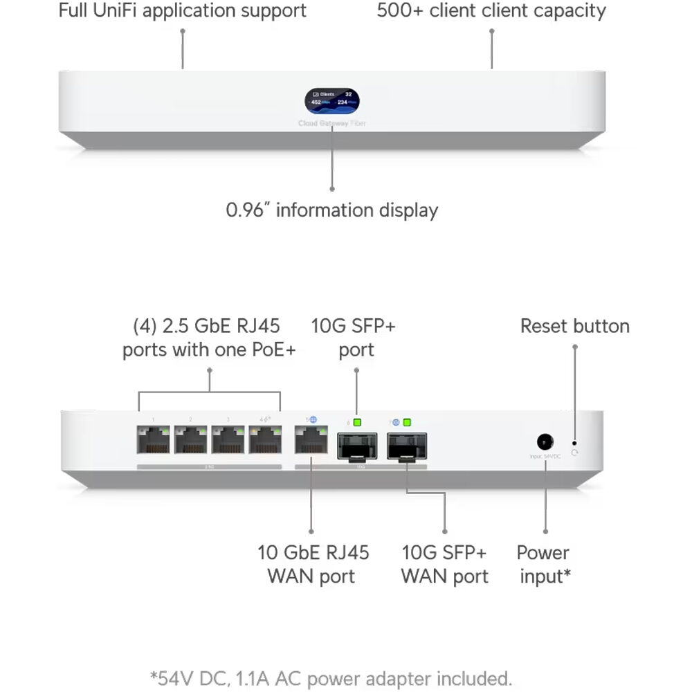 Ubiquiti Cloud Gateway Fiber desktop 10 GbE UniFi gateway with 10G SFP+ WAN, 2.5 GbE switch, and PoE+ port — view 5