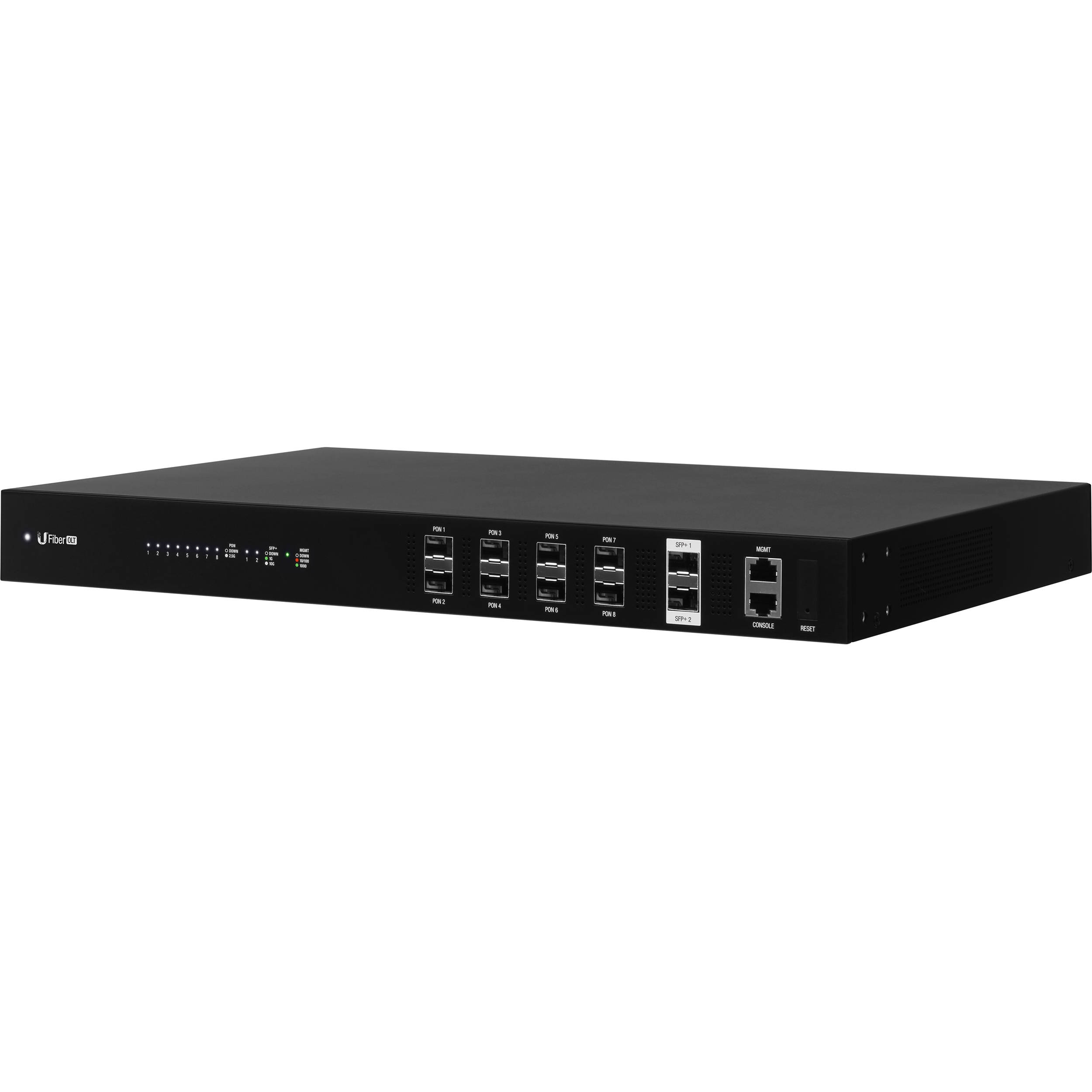 U Fiber  Olt