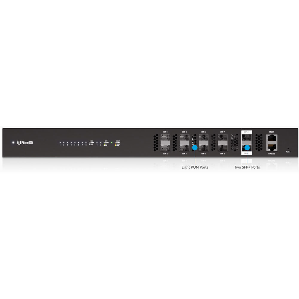 Ubiquiti UF-OLT 8-port GPON OLT desktop fiber access switch with LCD display — view 12