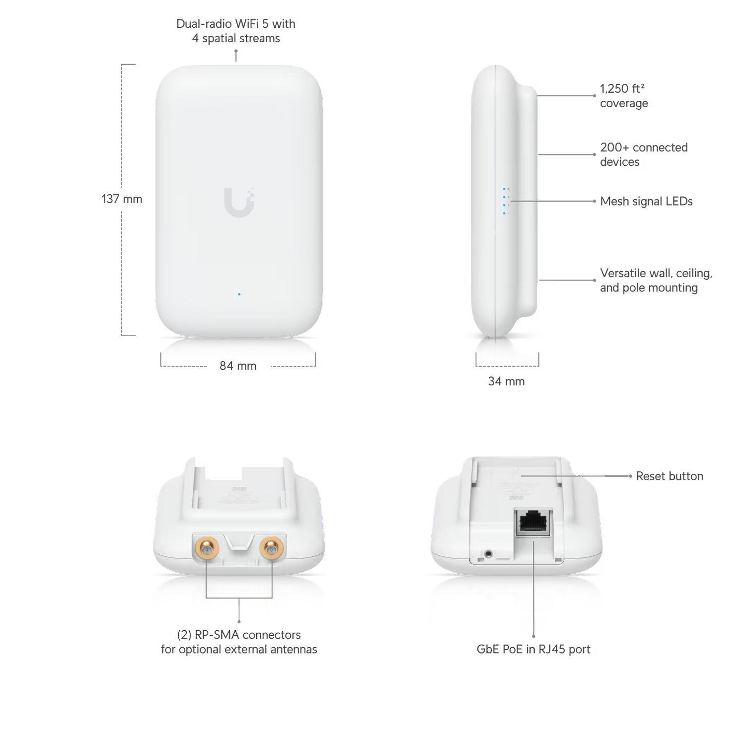 Swiss Army Knife Ultra compact indoor outdoor PoE access point by Ubiquiti — view 11