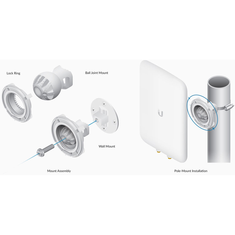 Ubiquiti UniFi Directional Mesh Antenna UMA-D for dual-band focused wireless coverage — view 8
