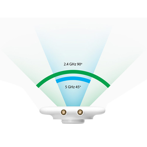 Ubiquiti UniFi Directional Mesh Antenna UMA-D for dual-band focused wireless coverage — view 9