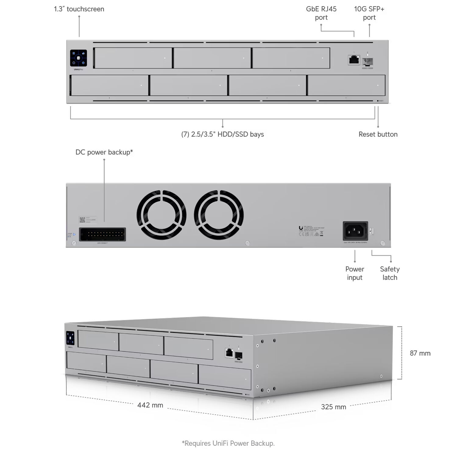 Ubiquiti UNAS Pro 2U rack-mount NAS with 7 drive bays for large-scale file storage — view 9