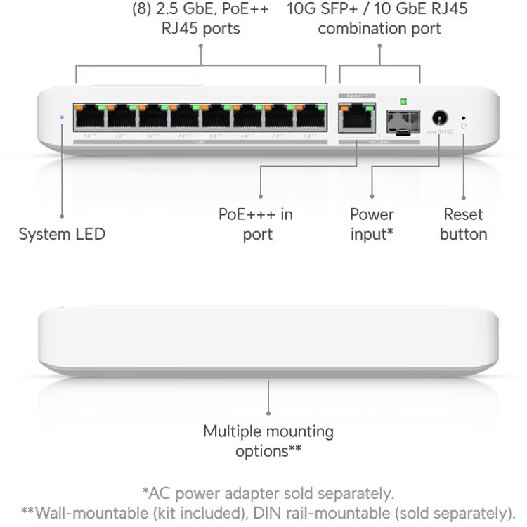 Ubiquiti Flex 2.5G PoE 8-port 2.5 GbE PoE++ switch with 10 GbE RJ45/SFP+ combo uplink — view 5