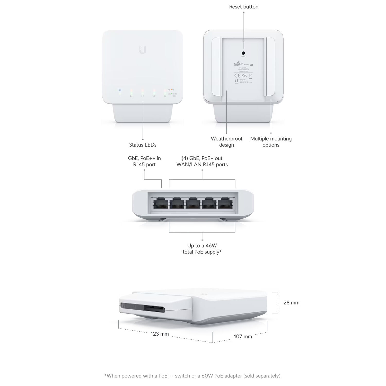 Ubiquiti UniFi Switch Flex 3 Pack with compact 5-port managed PoE switches — view 9