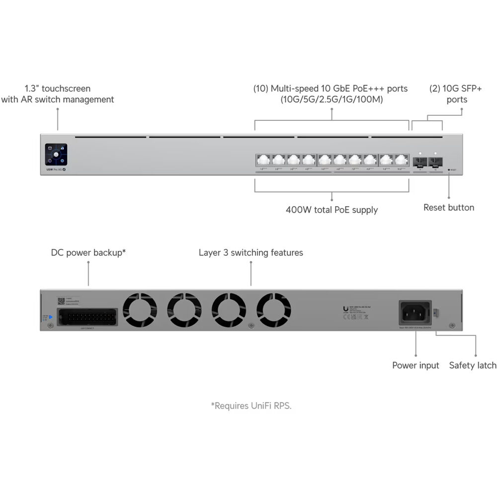 Ubiquiti Pro XG 10 PoE 1U Layer 3 switch with 10 10GbE PoE++ ports and 2 SFP+ uplinks — view 9