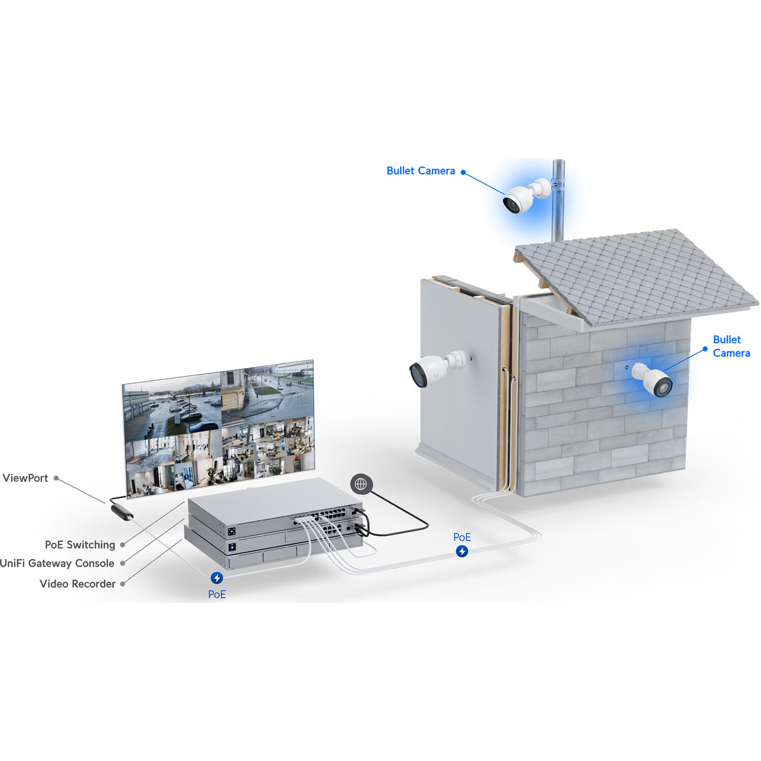 Ubiquiti Camera G5 Bullet UVC-G5-BULLET 2K PoE outdoor bullet security camera with IR night vision — view 4