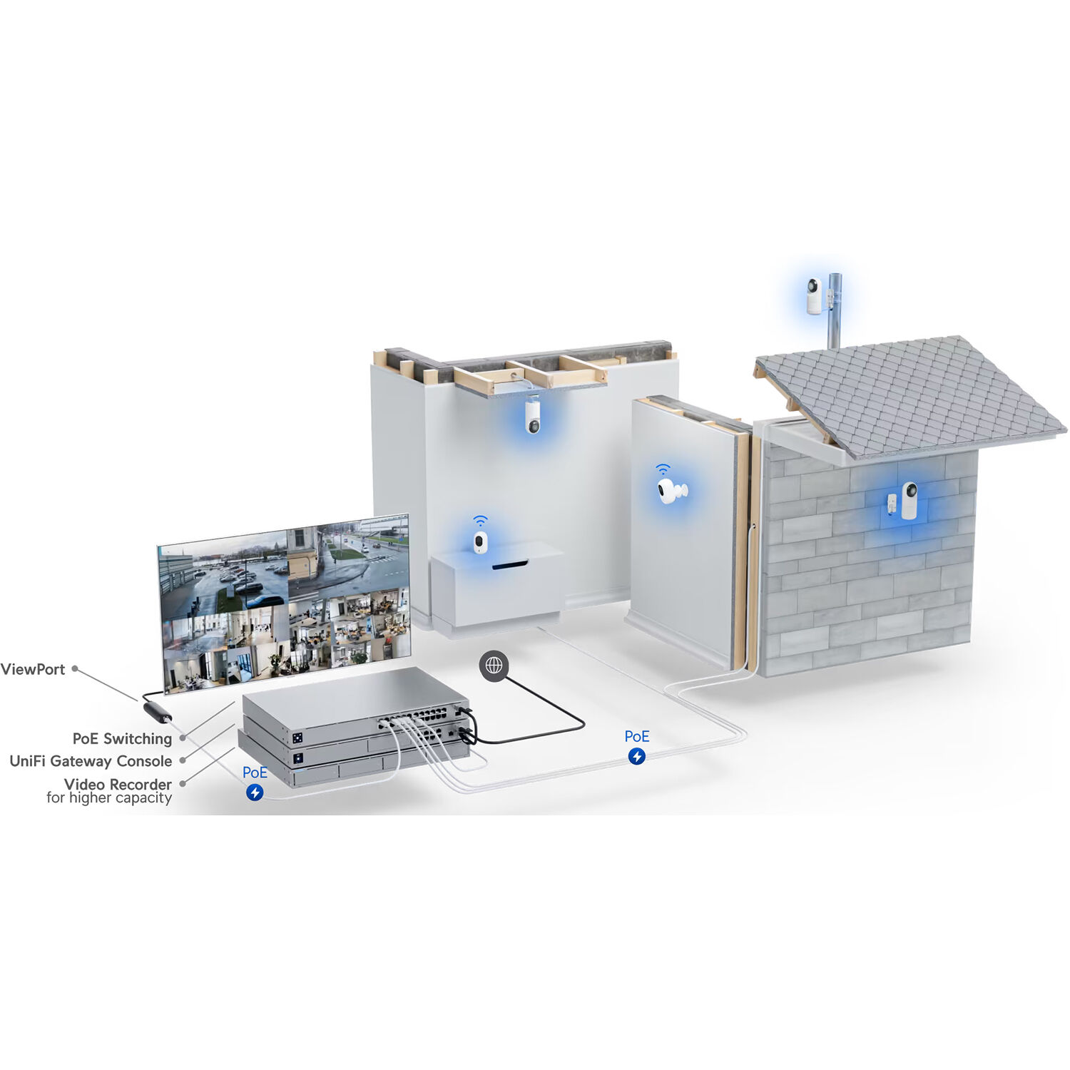 Ubiquiti UniFi UVC-G5-FLEX compact 2K HD PoE surveillance camera with wide-angle lens and IR night vision — view 8