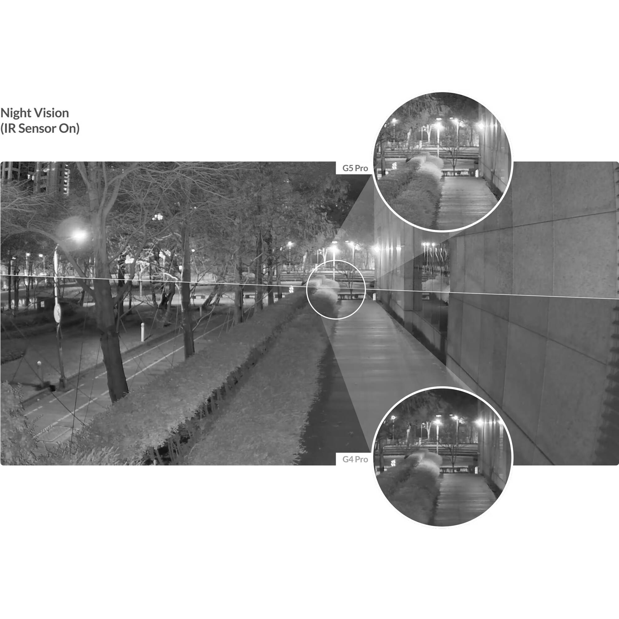 Ubiquiti Camera G5 Professional UVC-G5-PRO 4K PoE indoor outdoor surveillance camera with 3x optical zoom — view 10